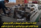 کشف ۱۸ دستگاه ماینر غیر مجاز در اقدام عملیاتی توسط کارکنان امور برق ایرانشهر در یک منزل مسکونی