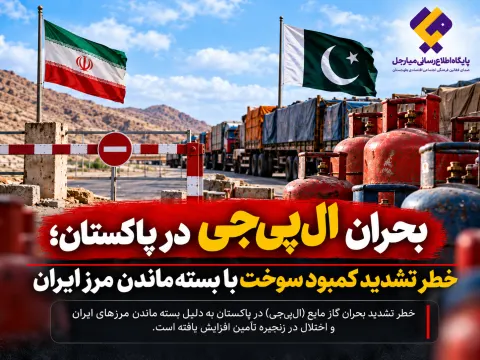 بحران ال‌پی‌جی در پاکستان؛ خطر تشدید کمبود سوخت با تداوم بسته‌ماندن مرز ایران